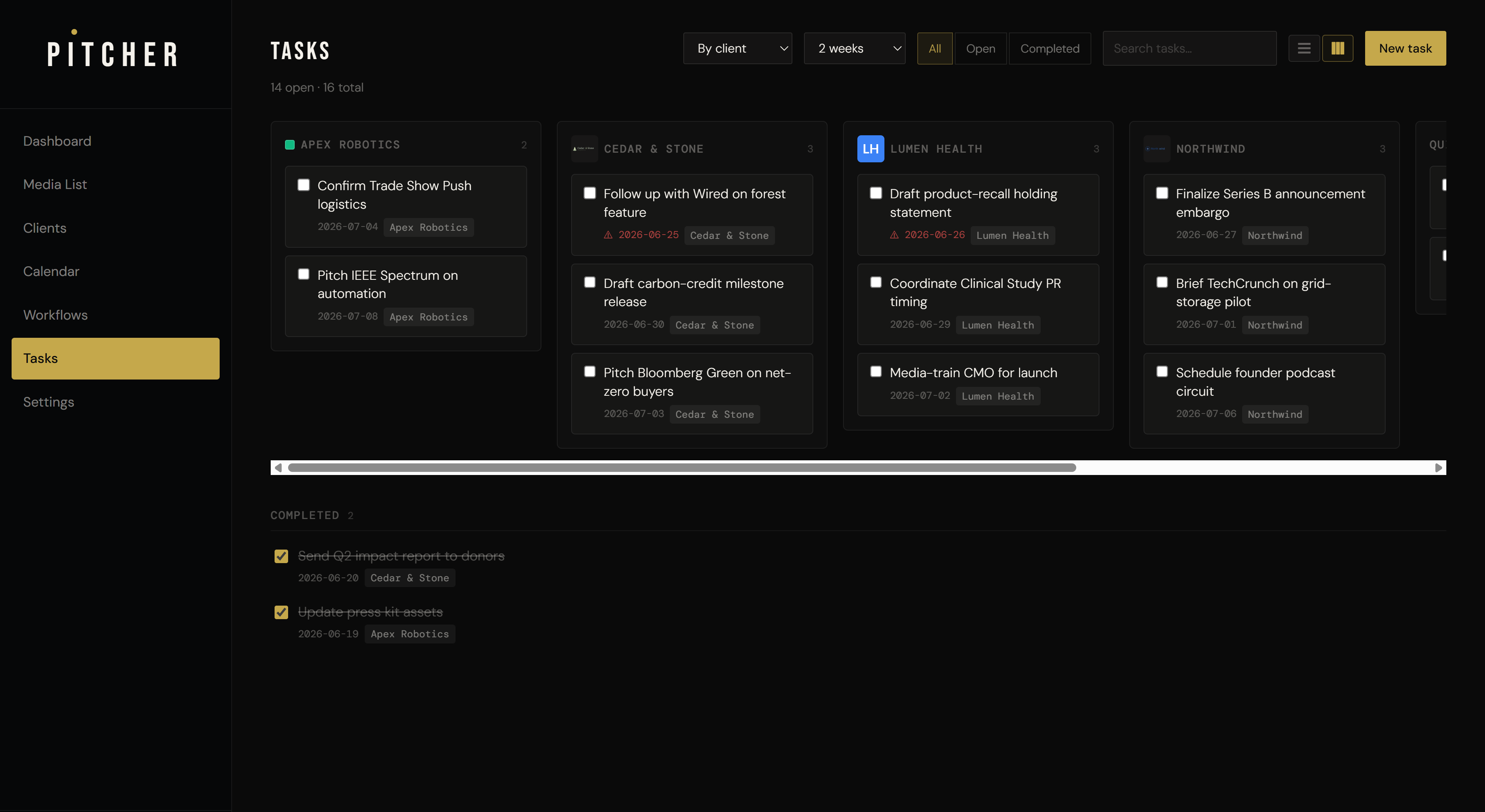 Pitcher tasks board grouped by client