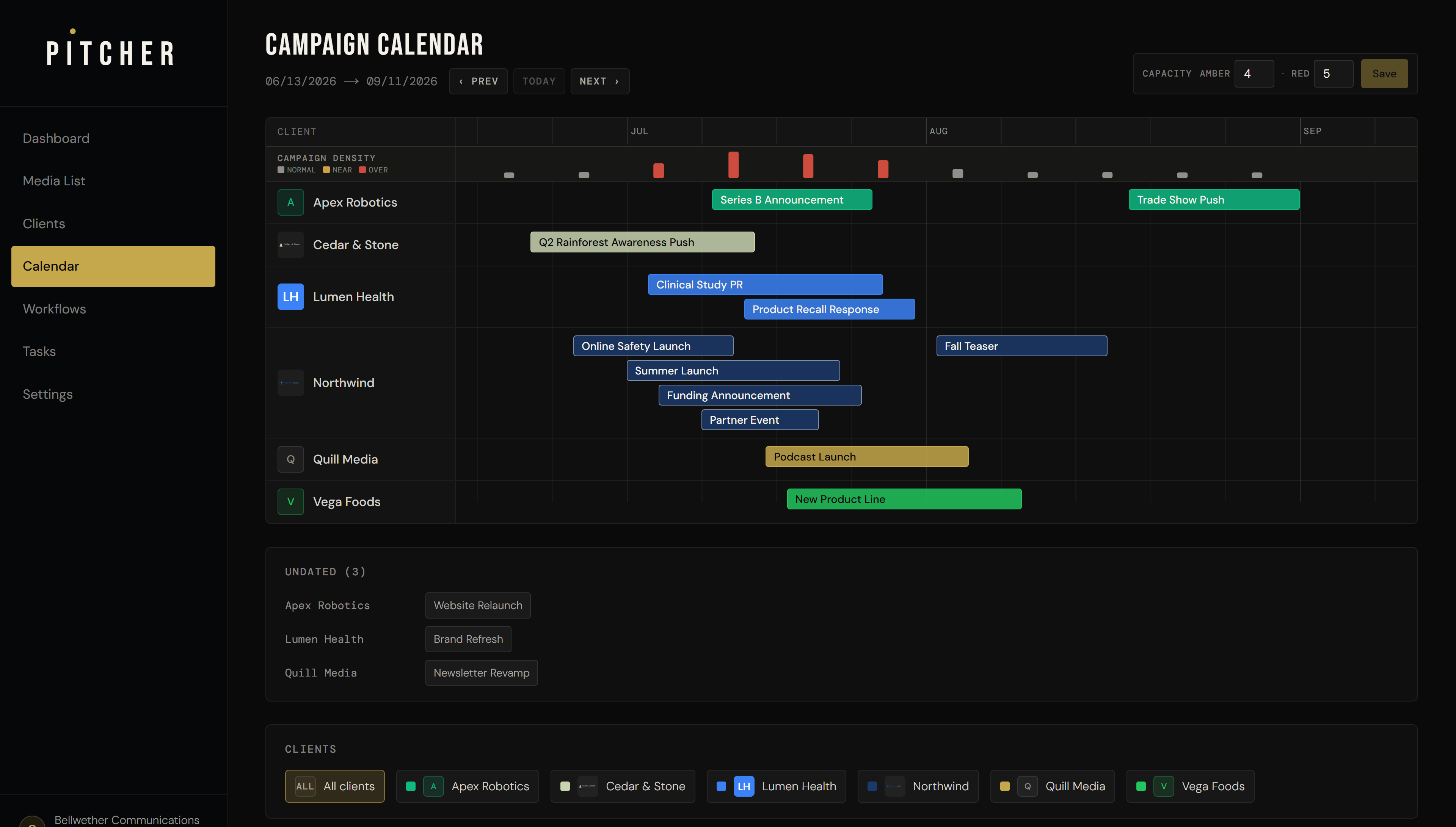 Pitcher multi-client campaign calendar with capacity flags